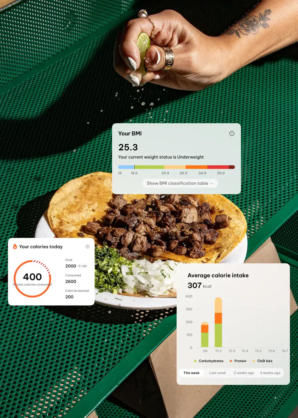 A meal with Dietfit calorie and nutrition summaries